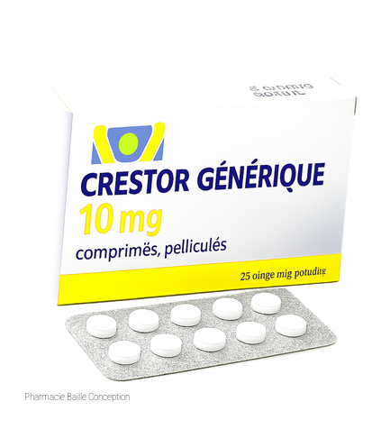 crestor